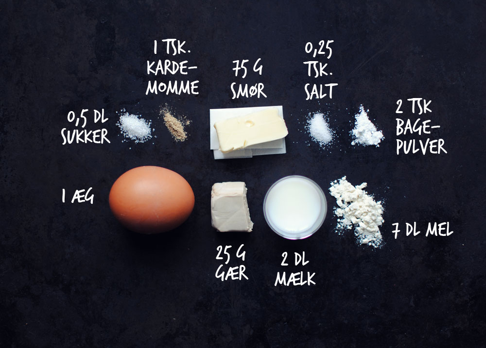 Opskrift: Semlor (Svensk fastelavnsbolle) | Frk. Kræsen